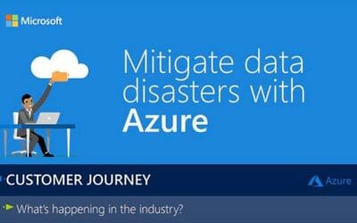 Mitigate Data Disasters with Azure – Infographic
