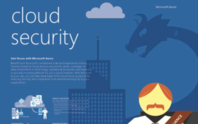 Why Enterprises That Value Security Trust Microsoft Azure