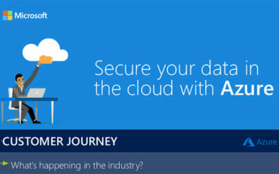 Secure your data in the cloud with Azure