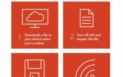 Infographic: Edit files offline with Office 365